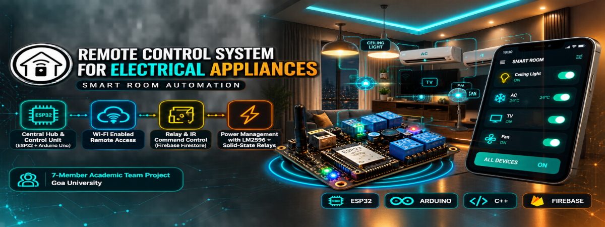 Remote Control System for Electrical Appliances